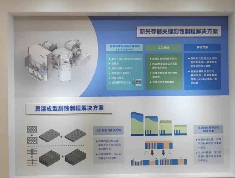 图片无法显示