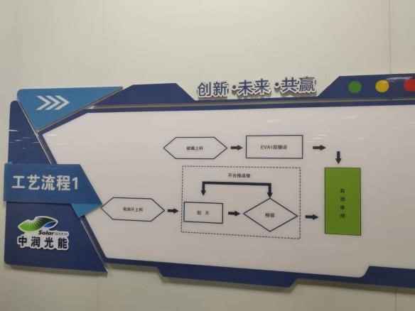 图片无法显示